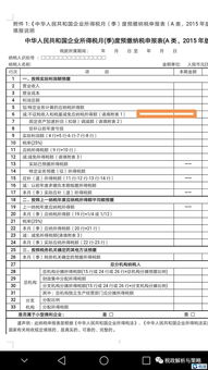 技術轉讓全流程解析 優惠政策、發票開具、合同備案與稅務申報實務指南