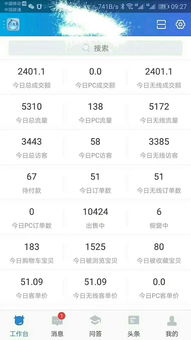 揭秘淘寶店鋪“技術轉讓”陷阱 從村淘強開到百單運營的真相與風險