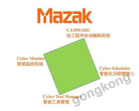 信息物理系統(tǒng)與物聯(lián)網(wǎng) 計(jì)算機(jī)技術(shù)開發(fā)中的差異與聯(lián)系